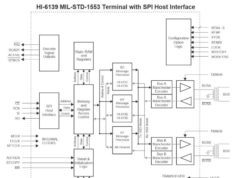 HI-6139 Terminal MIL-STD-1553A integrado