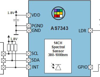 AS7343 Sensor espectral con tecnología XYZ para medidas de color