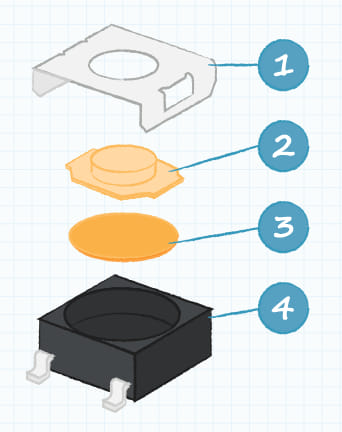 Estructura básica de un interruptor táctil