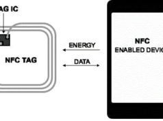 Soluciones NFC single-chip NTAG 22x DNA