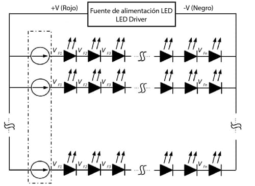 Figura 1. LED driver de corriente constante o tensión constante con circuito integrado lineal del controlador LED