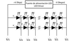 Figura 2. Los drivers para LEDs son controlados directamente por el driver de corriente constante