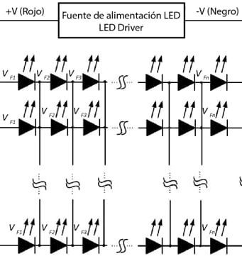 Figura 2. Los drivers para LEDs son controlados directamente por el driver de corriente constante