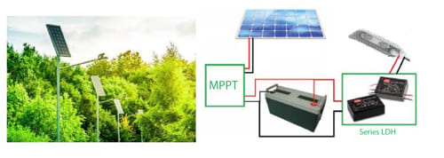 Introducción y aplicaciones de los drivers para LEDs 