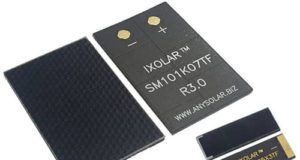 IXOLAR Paneles solares de alta eficiencia con un grosor de 1,2 mm