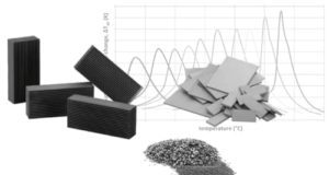 CALORIVAC, material para refrigeración por magnetismo