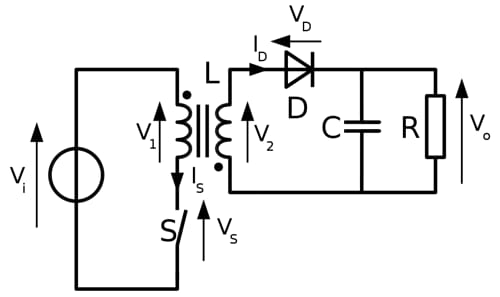 Esquema simplificado de un convertidor de retroceso con aislamiento (fuente: Wikipedia).