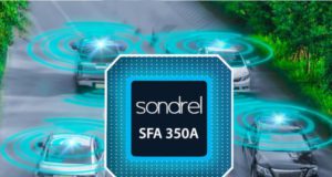 Plataforma ADAS SFA 350A
