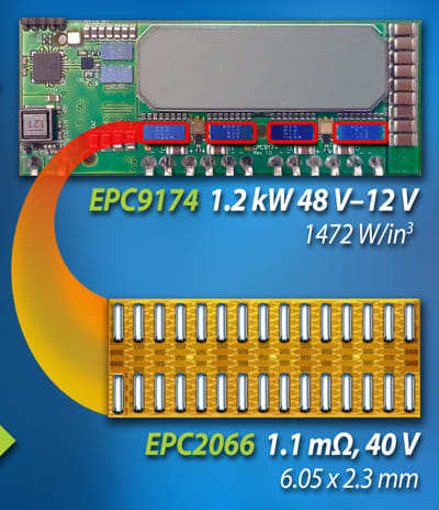 EPC2066 Transistor eGaN de elevada eficiencia y pequeño tamaño