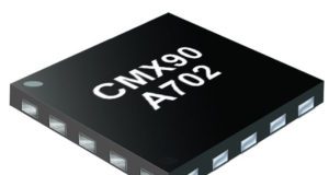 Amplificador de potencia medio CMX90A702