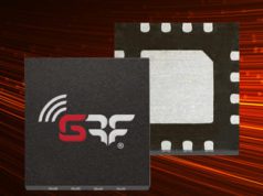 Amplificadores de potencia GRF5526/36