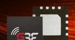 Amplificadores de potencia GRF5526/36