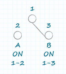 Ejemplo de un esquema de interruptor de encendido SPDT