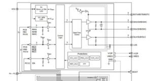 HT32F65532G MCU ARM Cortex-M0+ para motores BLCD