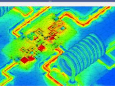 Software de diseño y simulación para RF y microondas PathWave ADS 2023