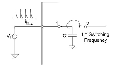 Figura 2: Estructura de entrada conmutada simple por condensador