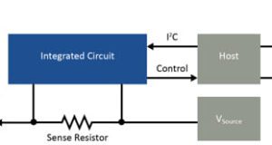 Aclarando la confusión actual sobre los monitores de energía y el seguimiento en múltiples niveles