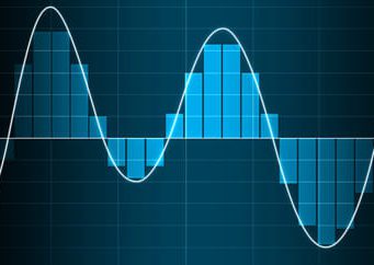 Comprender la función de los Controladores Analógicos a Digitales (ADC) Comprender la función de los Controladores Analógicos a Digitales (ADC)
