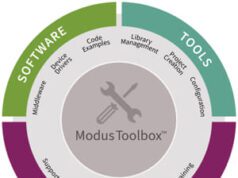 ModusToolbox 3.0 Plataforma de software para el desarrollo de aplicaciones de dos núcleos