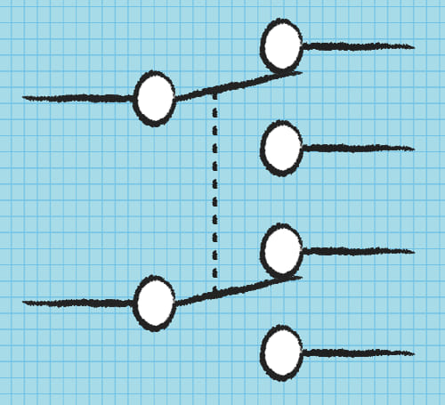 Fundamentos de los interruptores