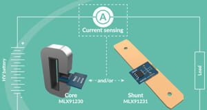 MLX91230 y MLX9123 Sensores de corriente de tipo shunt y Hall para automoción