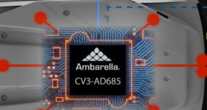 CV3-AD685 SoC controlador de dominio IA para automoción