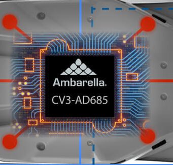 CV3-AD685 SoC controlador de dominio IA para automoción