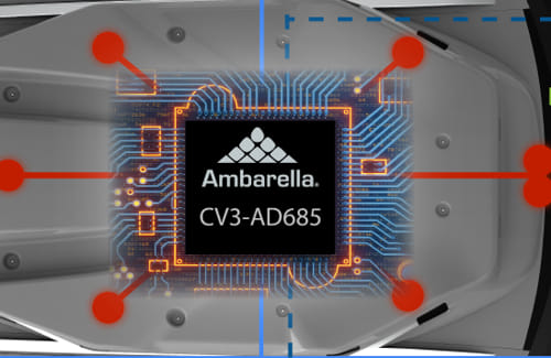 CV3-AD685 SoC controlador de dominio IA para automoción