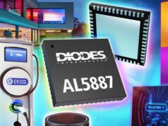 AL5887 Controlador LED multicanal con interfaz dual
