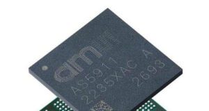 AS5911 ADC de 256 canales para escáneres de tomografía computarizada