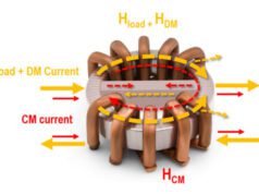 Tecnología patentada COMBICHOKE para electrónica de potencia