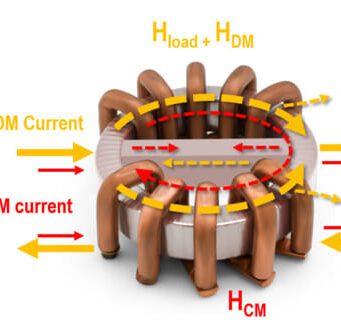 Tecnología patentada COMBICHOKE para electrónica de potencia