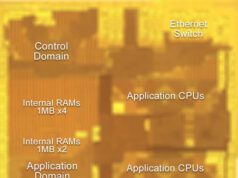 Renesas desarrolla cuatro tecnologías para SoC en gateways de vehículos
