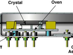 El oscilador de cristal miniatura en vacío EMXO