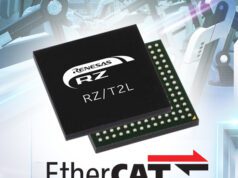 RZ/T2L MPU industrial compatible con el protocolo EtherCAT