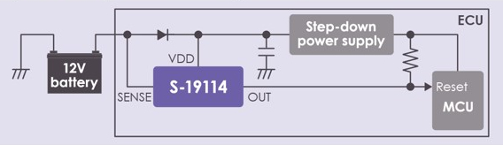 S-19114 circuitos de monitorización de tensión de batería con una respuesta de 10 µs