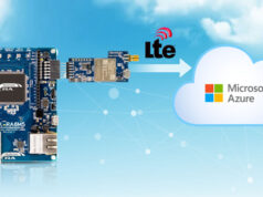 CK-RA6M5 y CK-RX65N Kits de desarrollo en la nube con soporte de Microsoft Azure