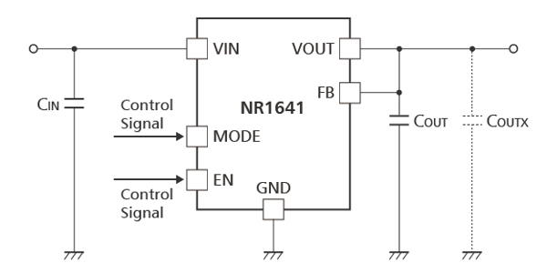 Reguladores de voltaje de bajo dropout serie NR1641