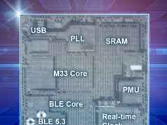 MCU de 22 nm con Bluetooth 5.3 Low Energy (LE) y SDR