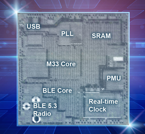 MCU de 22 nm con Bluetooth 5.3 Low Energy (LE) y SDR
