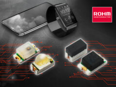 Tecnología SWIR para componentes infrarrojos de longitud de onda corta