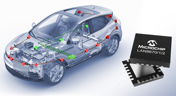 Dispositivos Ethernet 10BASE-T1S homologados para automoción