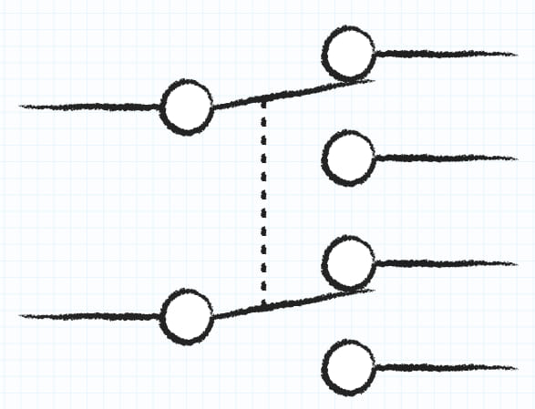 Diagrama de circuito DPDT