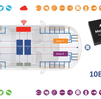 Soluciones innovadoras de Ethernet 10BASE-T1S