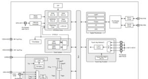 BS45F6052 MCU Flash con ADC de 24 bits y módulo de tecla táctil