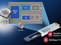 KeystoneMM DSP PAM4 CMOS de 5 nm con controladores VCSEL