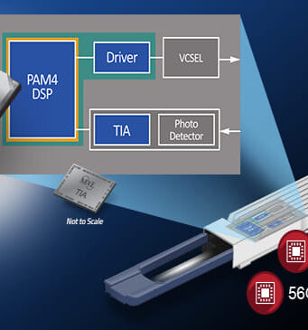 KeystoneMM DSP PAM4 CMOS de 5 nm con controladores VCSEL