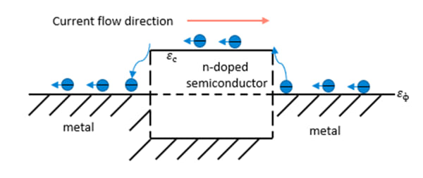 Modelado de módulos termoeléctricos en LTspice.