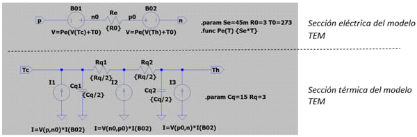 Modelado de módulos termoeléctricos en LTspice.