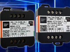 Controladores de iluminación MINI-1CV y MINI-1CV-DALI